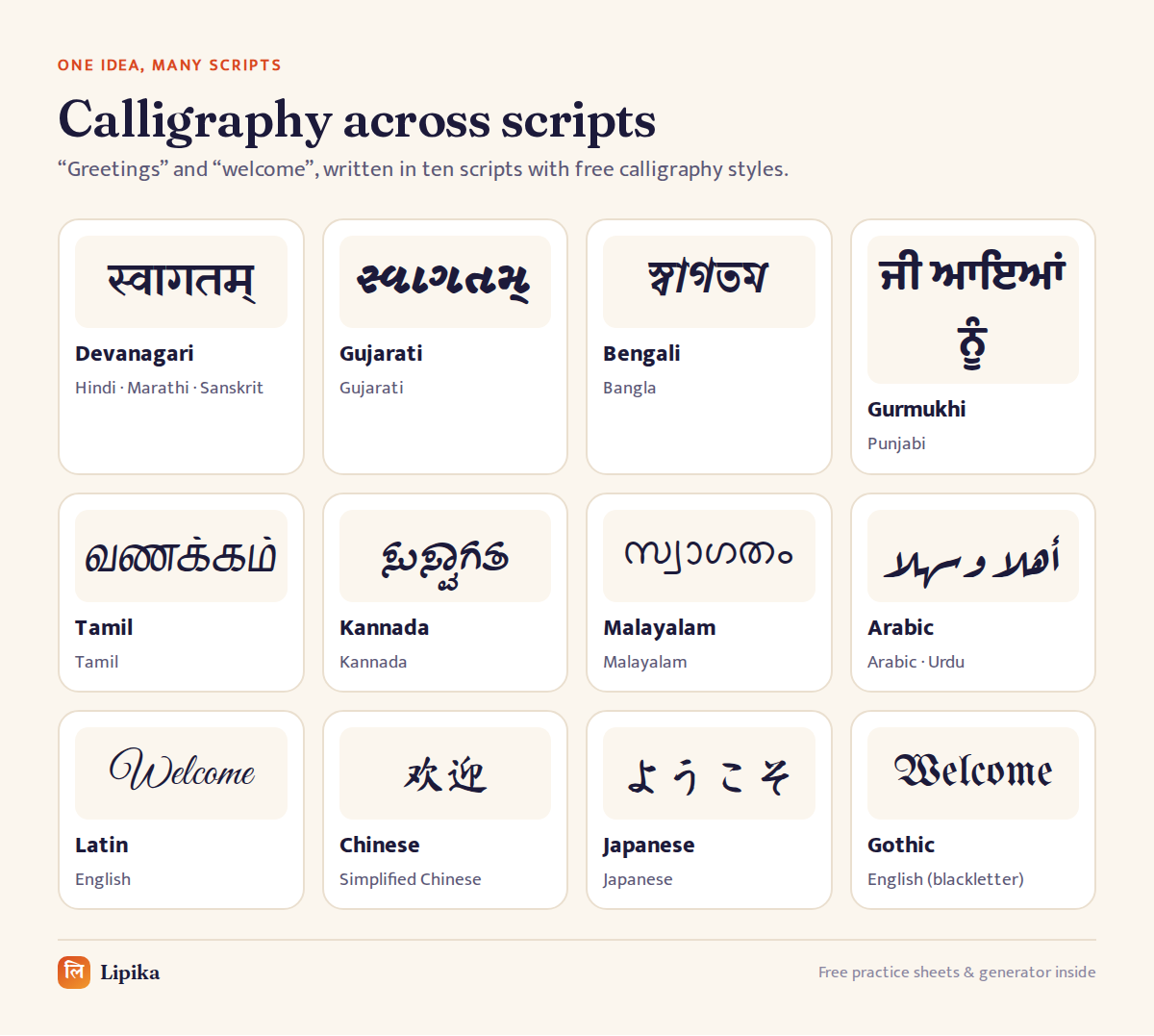 The word welcome written in twelve scripts and styles