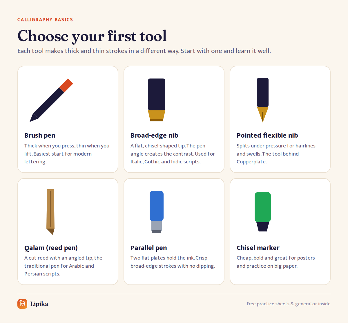 Six common calligraphy tools: brush pen, broad-edge nib, pointed nib, qalam, parallel pen and chisel marker
